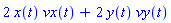 2*x(t)*vx(t)+2*y(t)*vy(t)
