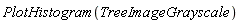 PlotHistogram(TreeImageGrayscale)