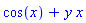 cos(x)+y*x