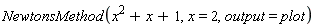NewtonsMethod(x^2+x+1, x = 2, output = plot)