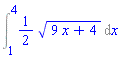 Int((1/2)*(9*x+4)^(1/2), x = 1 .. 4)