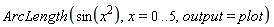ArcLength(sin(x^2), x = 0 .. 5, output = plot)