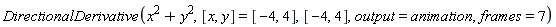 DirectionalDerivative(x^2+y^2, [x, y] = [-4, 4], [-4, 4], output = animation, frames = 7)