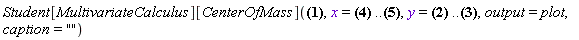 Student[MultivariateCalculus][CenterOfMass](1, __x__ = 0 .. 1, __y__ = __x__^2 .. __x__, output = plot, caption = "")