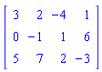 Matrix([[3, 2, -4, 1], [0, -1, 1, 6], [5, 7, 2, -3]])