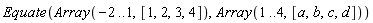 Equate(Array(-2 .. 1, [1, 2, 3, 4]), Array(1 .. 4, [a, b, c, d]))