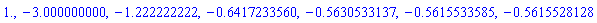 1., -3.000000000, -1.222222222, -.6417233560, -.5630533137, -.5615533585, -.5615528128