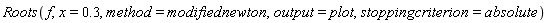 Roots(f, x = .3, method = modifiednewton, output = plot, stoppingcriterion = absolute)