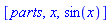 [parts, x, sin(x)]