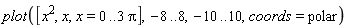 plot([x^2, x, x = 0 .. 3*Pi], -8 .. 8, -10 .. 10, coords = polar)
