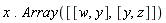 x.Array([[w, y], [y, z]])