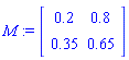 M := Matrix(2, 2, {(1, 1) = .2, (1, 2) = .8, (2, 1) = .35, (2, 2) = .65})