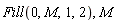 Fill(0, M, 1, 2), M