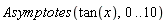 Asymptotes(tan(x), 0 .. 10)