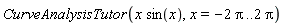 CurveAnalysisTutor(x*sin(x), x = -2*Pi .. 2*Pi)