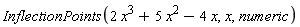 InflectionPoints(2*x^3+5*x^2-4*x, x, numeric)