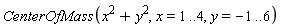 CenterOfMass(x^2+y^2, x = 1 .. 4, y = -1 .. 6)