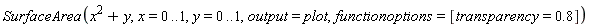 SurfaceArea(x^2+y, x = 0 .. 1, y = 0 .. 1, output = plot, functionoptions = [transparency = .8])