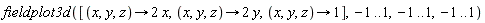 fieldplot3d([proc (x, y, z) options operator, arrow; 2*x end proc, proc (x, y, z) options operator, arrow; 2*y end proc, proc (x, y, z) options operator, arrow; 1 end proc], -1 .. 1, -1 .. 1, -1 .. 1)