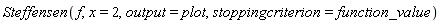 Steffensen(f, x = 2, output = plot, stoppingcriterion = function_value)