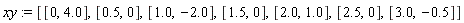 xy := [[0, 4.0], [.5, 0], [1.0, -2.0], [1.5, 0], [2.0, 1.0], [2.5, 0], [3.0, -.5]]