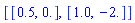 [[.5, 0.], [1.0, -2.]]