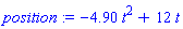position := -4.90*t^2+12*t