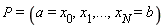 P = (a = x[0], x[1], () .. (), x[N] = b)