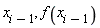 x[i-1], f(x[i-1])