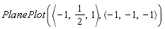PlanePlot(`<,>`(-1, 1/2, 1), `<,>`(-1, -1, -1))