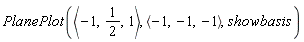 PlanePlot(`<,>`(-1, 1/2, 1), `<,>`(-1, -1, -1), showbasis)