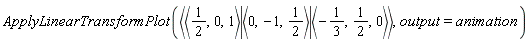 ApplyLinearTransformPlot(`<|>`(`<,>`(1/2, 0, 1), `<,>`(0, -1, 1/2), `<,>`(-1/3, 1/2, 0)), output = animation)