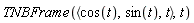 TNBFrame(`<,>`(cos(t), sin(t), t), t)