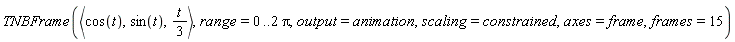 TNBFrame(`<,>`(cos(t), sin(t), (1/3)*t), range = 0 .. 2*Pi, output = animation, scaling = constrained, axes = frame, frames = 15)