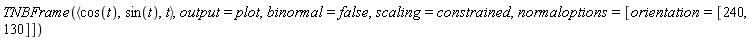 TNBFrame(`<,>`(cos(t), sin(t), t), output = plot, binormal = false, scaling = constrained, normaloptions = [orientation = [240, 130]])