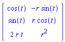 Matrix([[cos(t), -r*sin(t)], [sin(t), r*cos(t)], [2*r*t, r^2]])