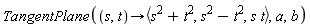 TangentPlane(proc (s, t) options operator, arrow; `<,>`(s^2+t^2, s^2-t^2, s*t) end proc, a, b)