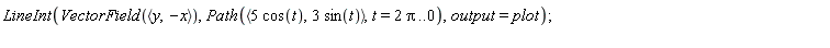 LineInt(VectorField(`<,>`(y, Student:-VectorCalculus:-`-`(x))), Path(`<,>`(Student:-VectorCalculus:-`*`(5, cos(t)), Student:-VectorCalculus:-`*`(3, sin(t))), t = Student:-VectorCalculus:-`*`(2, Pi) .. 0), output = plot);