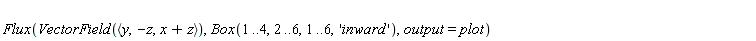 Flux(VectorField(`<,>`(y, Student:-VectorCalculus:-`-`(z), Student:-VectorCalculus:-`+`(x, z))), Box(1 .. 4, 2 .. 6, 1 .. 6, 'inward'), output = plot)