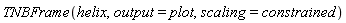 TNBFrame(helix, output = plot, scaling = constrained)