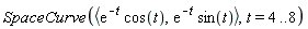 SpaceCurve(`<,>`(exp(-t)*cos(t), exp(-t)*sin(t)), t = 4 .. 8)