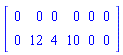 Matrix([[0, 0, 0, 0, 0, 0], [0, 12, 4, 10, 0, 0]])