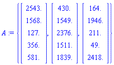 A := {Vector[column]([[2543.], [1568.], [127.], [356.], [581.]]), Vector[column]([[430.], [1549.], [2376.], [1511.], [1839.]]), Vector[column]([[164.], [1946.], [211.], [49.], [2418.]])}