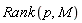 Rank(p, M)