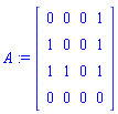 A := Matrix([[0, 0, 0, 1], [1, 0, 0, 1], [1, 1, 0, 1], [0, 0, 0, 0]])