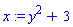 y^2+3