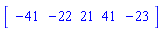 Vector[row]([-41, -22, 21, 41, -23])