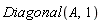 Diagonal(A, 1)