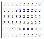 Matrix([[3, 3, 5, 2, 2, 2, 2, 2, 2, 2], [3, 3, 5, 2, 2, 2, 2, 2, 2, 2], [3, 3, 5, 2, 2, 2, 2, 2, 2, 2], [3, 3, 5, 2, 2, 2, 2, 2, 2, 2], [0, 0, 5, 0, 0, 0, 0, 0, 0, 0], [3, 3, 5, 2, 2, 2, 2, 2, 2, 2]])