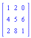 Matrix([[1, 2, 0], [4, 5, 6], [2, 8, 1]])